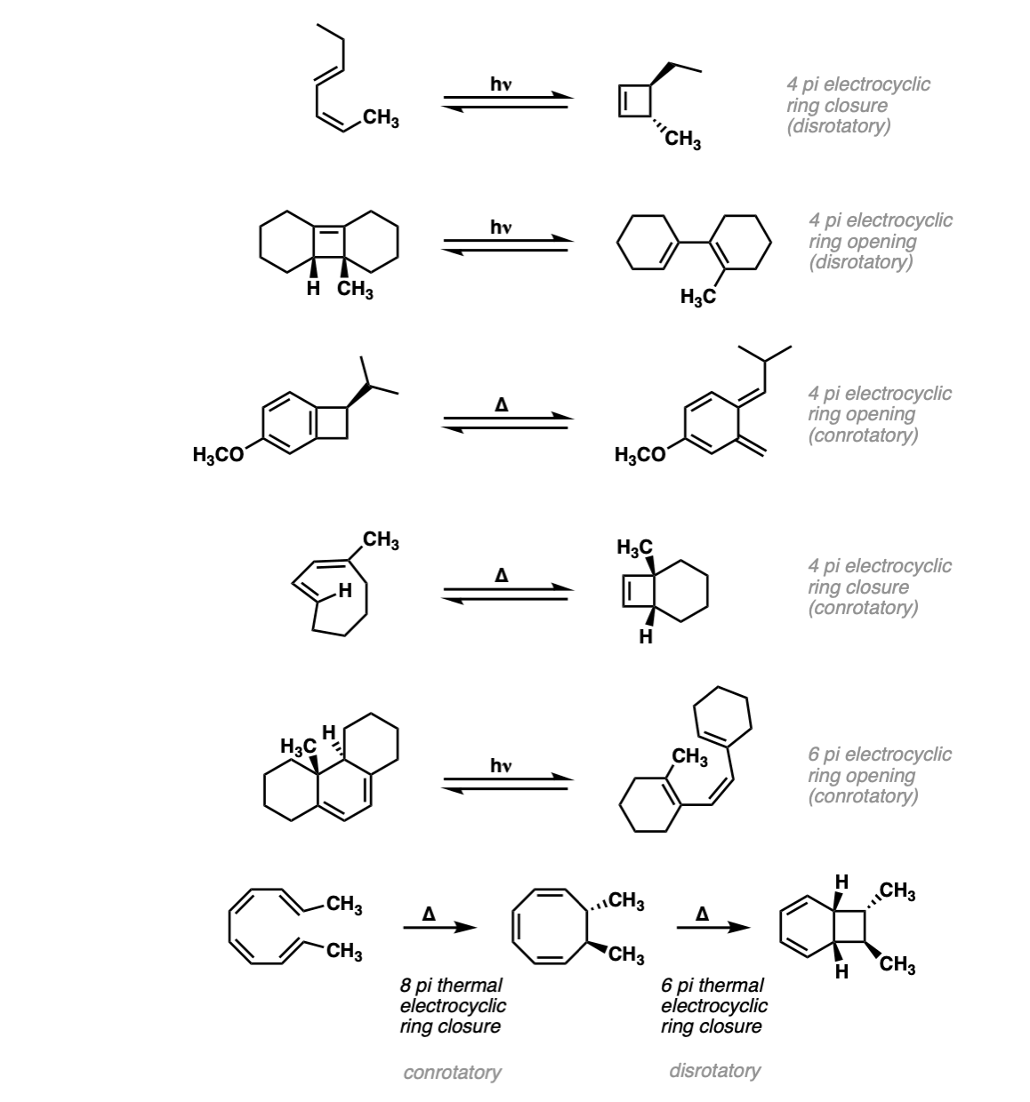 2-examples of electrocyclic ring opening and closure