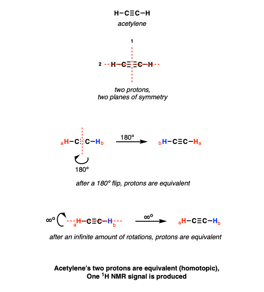 1H NMR How Many Signals Master Organic Chemistry