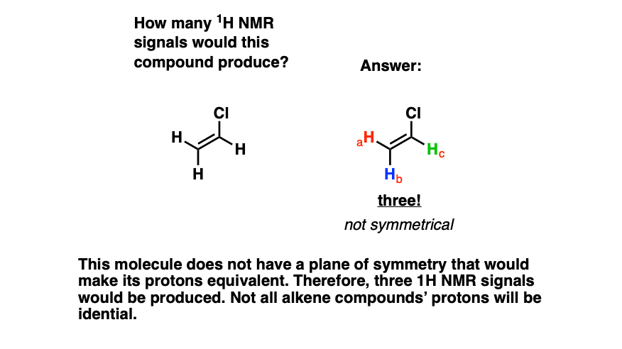 how-many-signals-chloroethene
