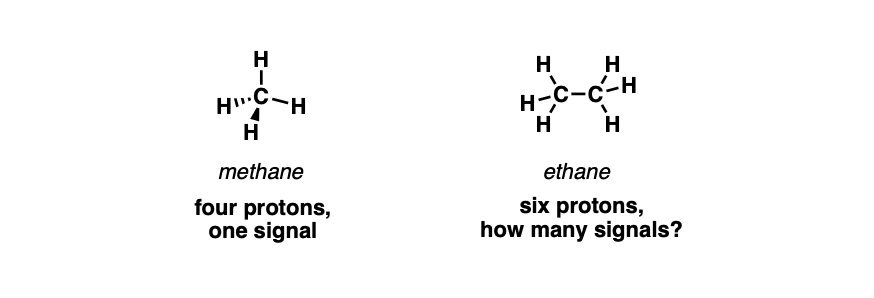 ethane-how-many-signals-chemical-shift-equivalence