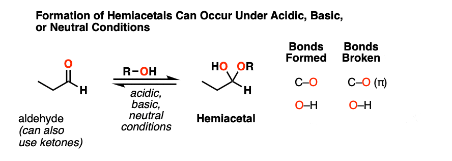 hemiacetal functional group