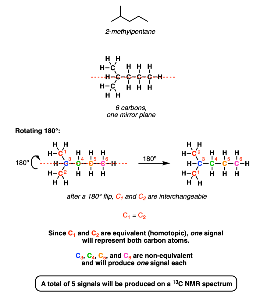 ayudante unir Crítico C13 NMR - How Many Signals – Master Organic Chemistry