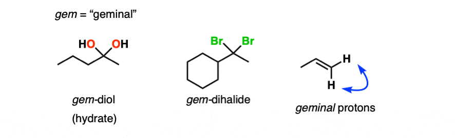 examples of geminal alcohols geminal dihalides geminal protons
