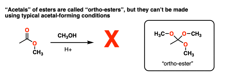 example of ortho ester