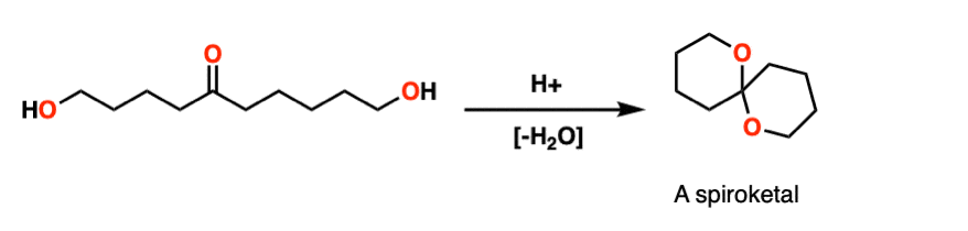 example of spiroketal and formation from acyclic precursor