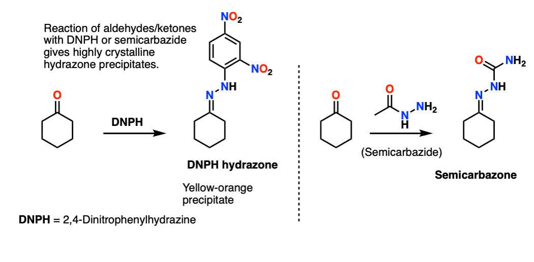 -Structure of DNPH hydrazone and semicarbazone