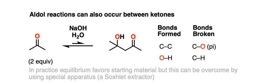 example of self-condensation of acetone