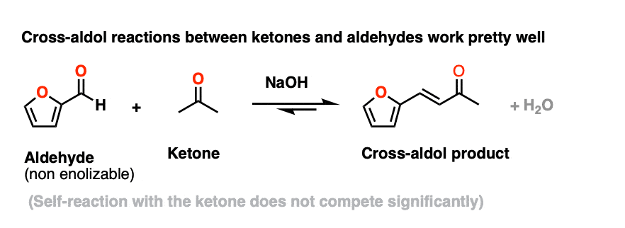 successful cross aldol reaction of ketone with aromatic aldehyde