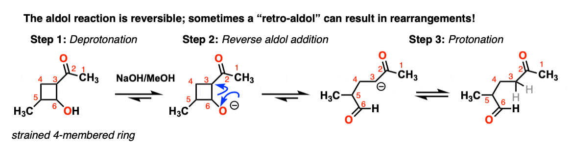 Retro aldol example