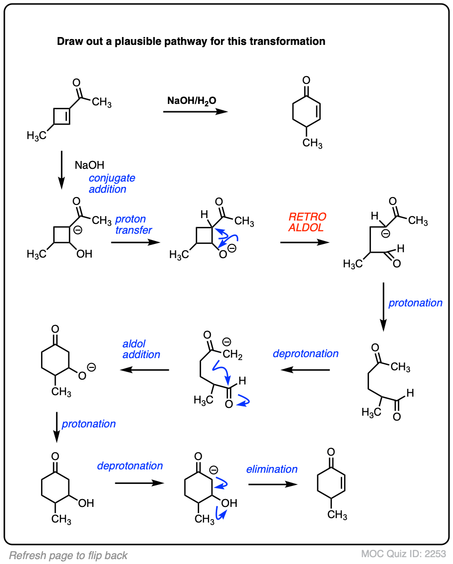 Aldol Addition and Condensation – Master Organic Chemistry