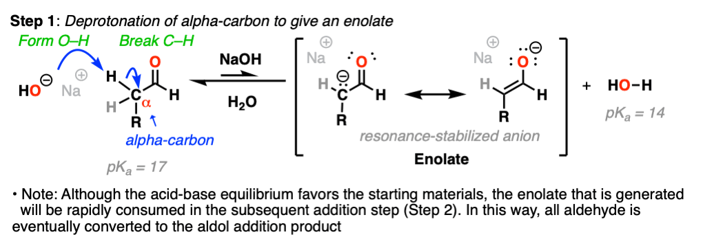 去质子化的醛给烯醇化物氢氧化钠