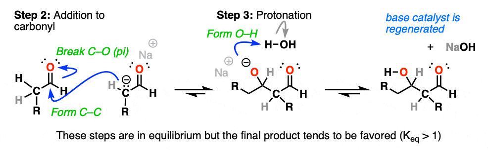 aldol addition reaction mechanism addition of enolate to aldehyde and protonation