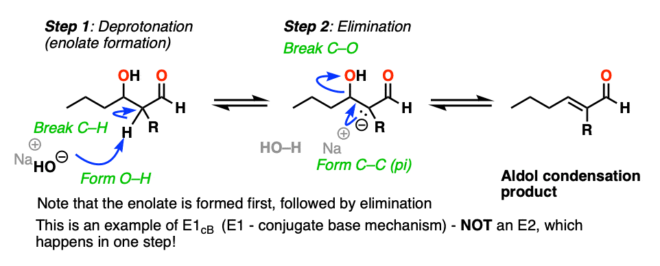 aldol-addition-and-condensation-reactions-master-organic-chemistry