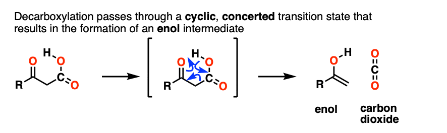 mechanism for decarboxylation of beta keto acids involves concerted cyclic transition state