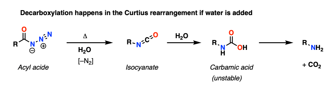 acid catalyzed decarboxylation mechanism