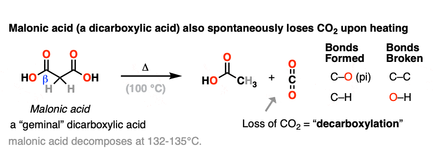 acid catalyzed decarboxylation mechanism