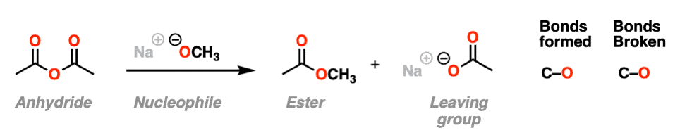 Example of nucleophilic acyl substitution formation of ester from anhyride