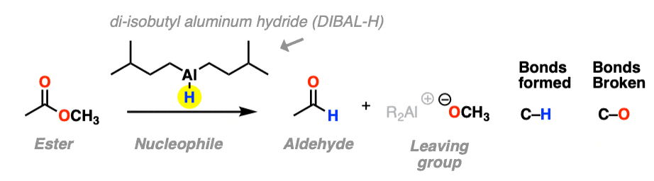 Example of nucleophiic acyl substitution reduction of ester with DIBAL