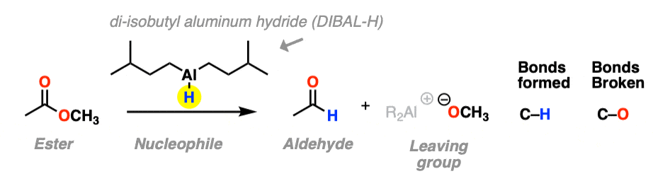 酯与DIBAL亲核酰基取代还原的例子