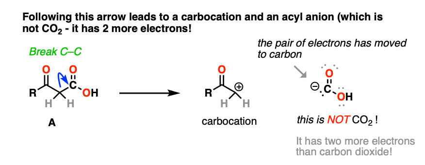 arrow pushing in decarboxylation reactions