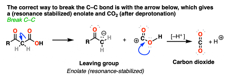 drawing C-C bond breaking arrow in decarboxylation
