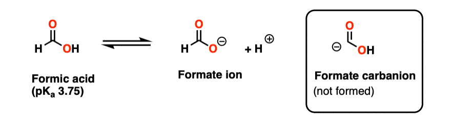 formate ion from formic acid