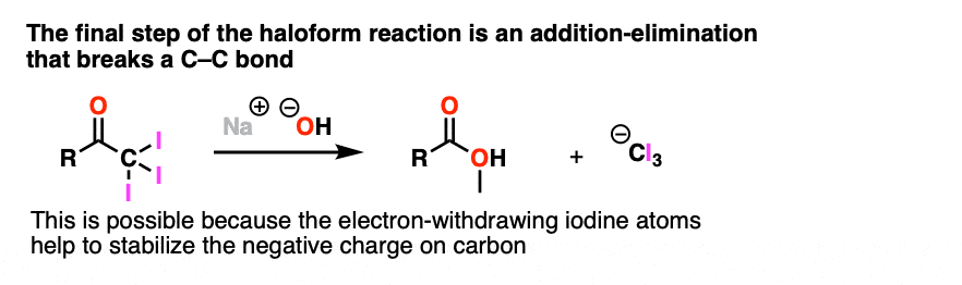 haloform reaction ends with addition-elimination to break a C-C bond and form C-O