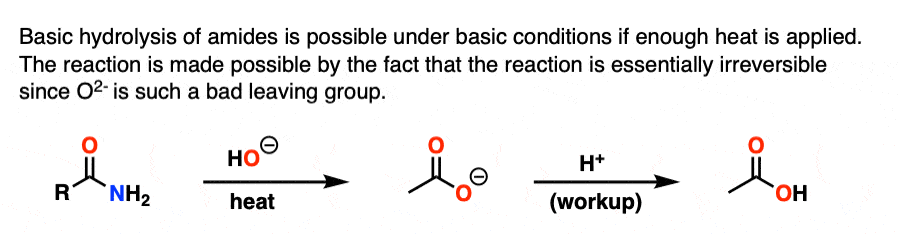 酰胺在强碱和加热下碱解生成羧酸
