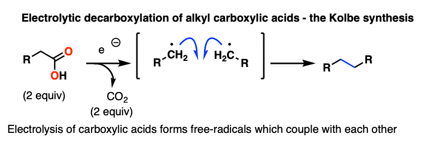 example of a kolbe synthesis
