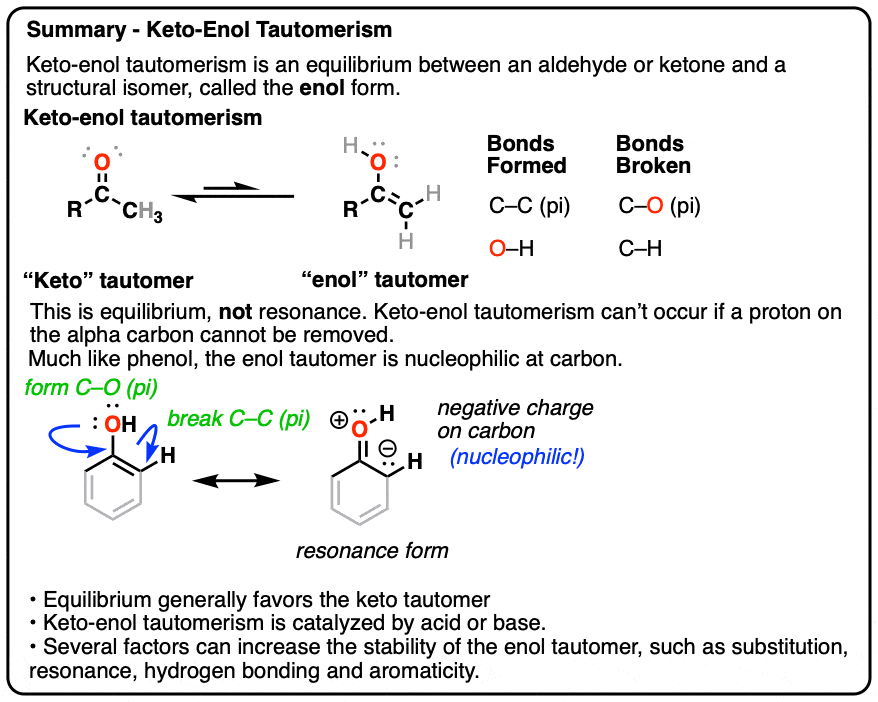 tautomers