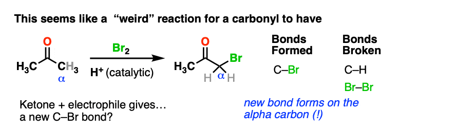 unusual reaction of ketones - acid catalyzed bromination of enol to form new C-Br bond