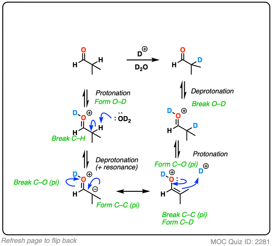 Keto-Enol Tautomerism : Key Points - Master Organic Chemistry