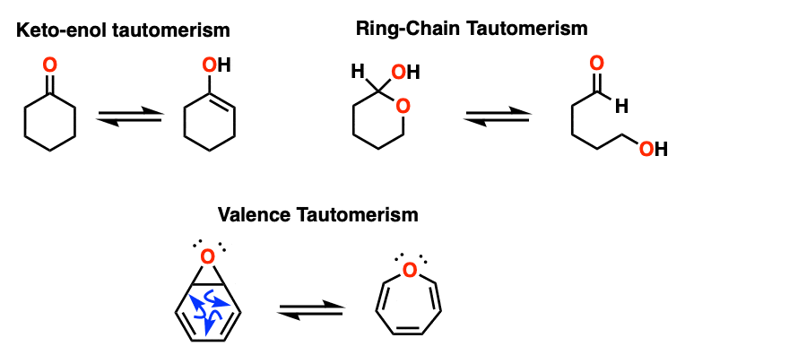 Types of tautomerism - keto-enol ring chain and valence tautomerism