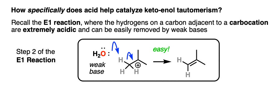 在E1机制很容易deprotonate旁边一个碳正离子,碳氢键非常酸