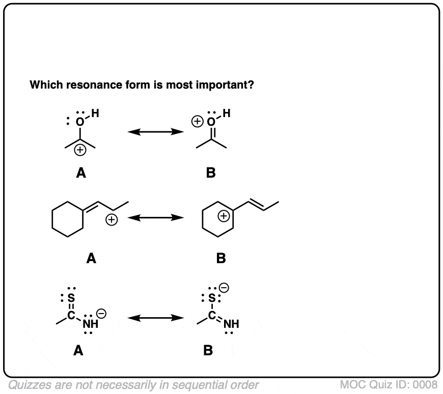 Resonance Chemistry