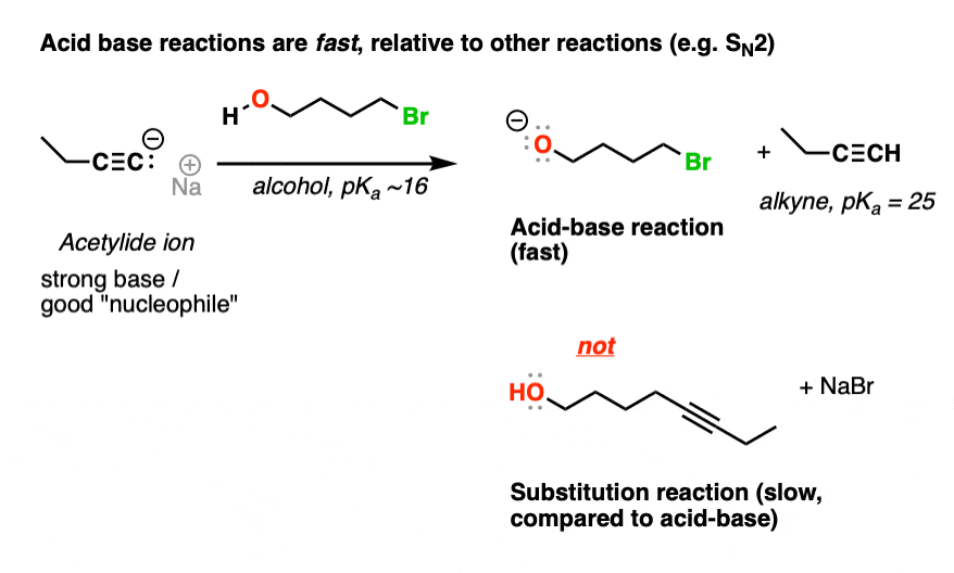 acid base reactions are fast relative to sn2 reactions alkyne and alcohol will deprotonate alcohol first