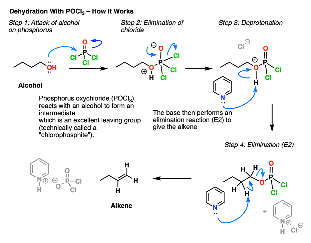 Pcl3o Lewis Structure