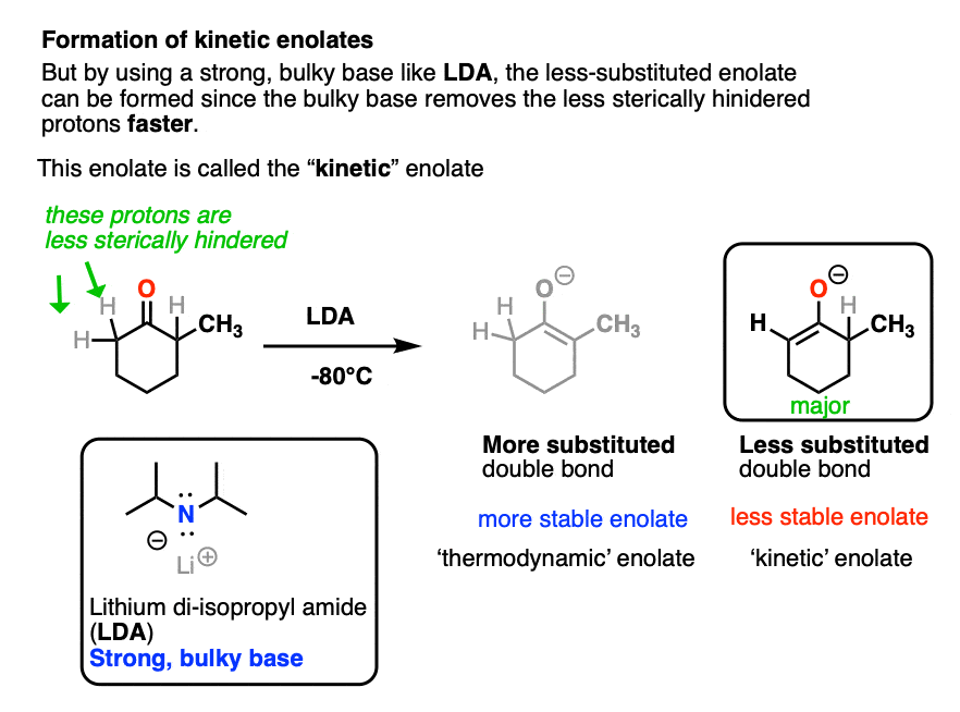 -lithium diisopropyl amide LDA is a strong base for formation of kinetic enolates