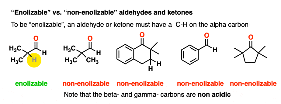 examples of non enolizable aldehydes and ketones require proton on alpha carbon