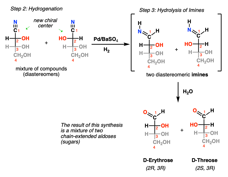 kiliani fischer synthesis step 2 reduction of nitrile to imine