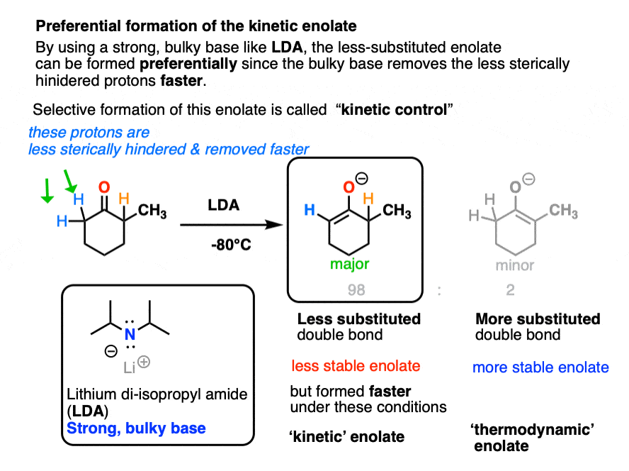 kinetic control of enolate formation through using LDA and low temperatures