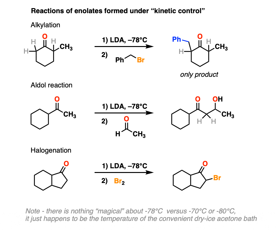 examples of reactions of enolates formed under kinetic control - halogenation - aldol - alkylation
