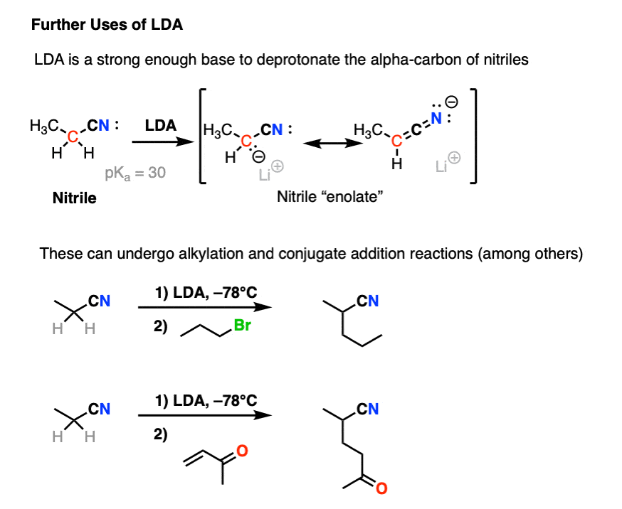 formation of enolates of nitriles and subsequent alkylation and conjugate addition reactions