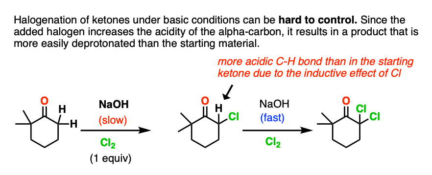 problem with base promoted halogenation is that it can lead to multiple halogenations