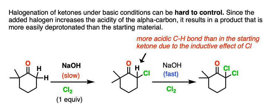 Kinetic Versus Thermodynamic Enolates