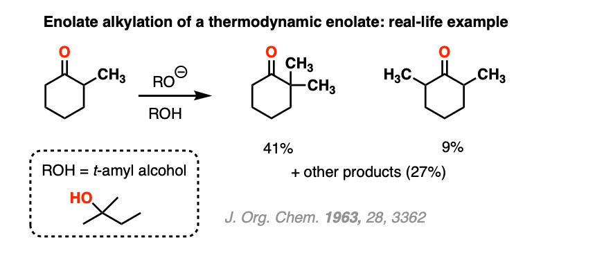 -real life example of enolate alkylation under basic conditions and methyl iodide