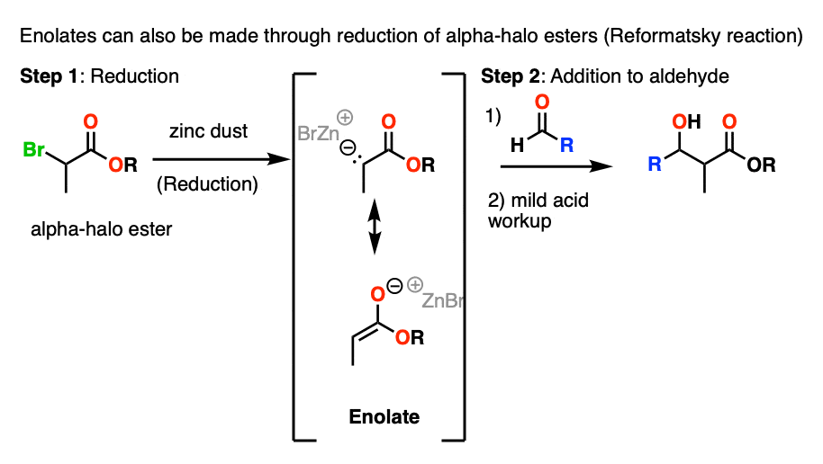 reductive formation of enolates-reformatsky-addition to aldehydes