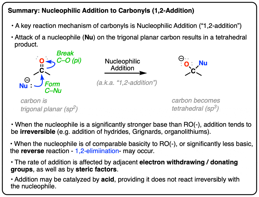 Overview of common functional groups - Labster