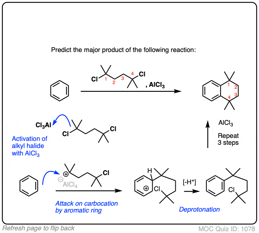 alcl3 reaction