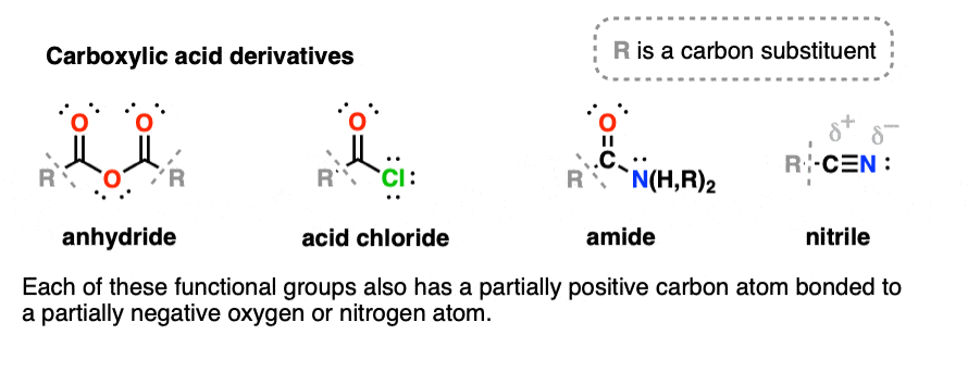 Introduction to anhydride - acid chloride - amide - nitrile functional groups